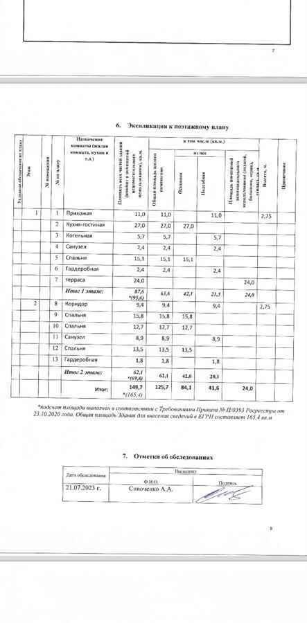 дом городской округ Одинцовский п Покровское 28, Звенигород фото 3