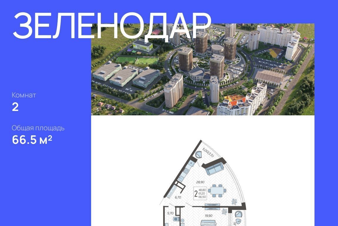 квартира г Краснодар р-н Прикубанский ул Садовое кольцо 9/1 ЖК «Зеленодар» фото 1