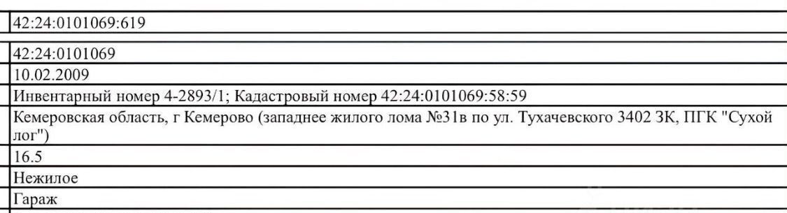 гараж г Кемерово р-н Заводский мкр-н 58Б фото 2