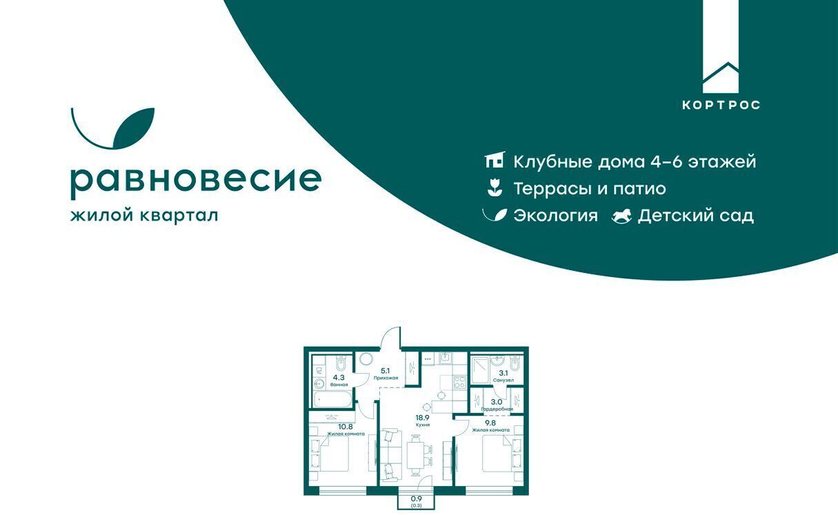 квартира городской округ Одинцовский с Перхушково р-н мкр Равновесие Толстопальцево фото 1