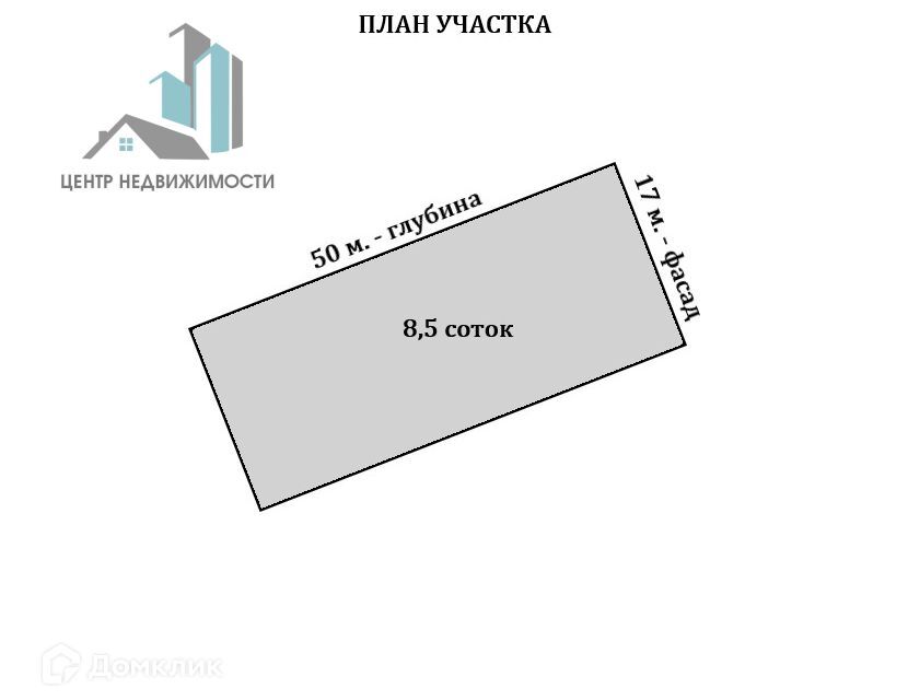 земля р-н Тимашевский станица Медвёдовская фото 6