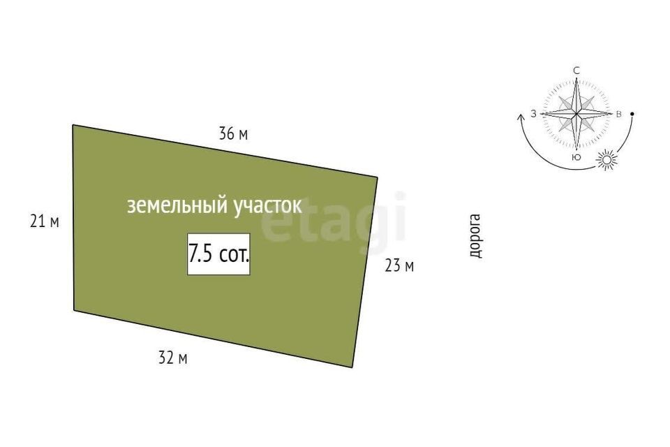 земля г Красноярск городской округ Красноярск, СНТ Саяны фото 9