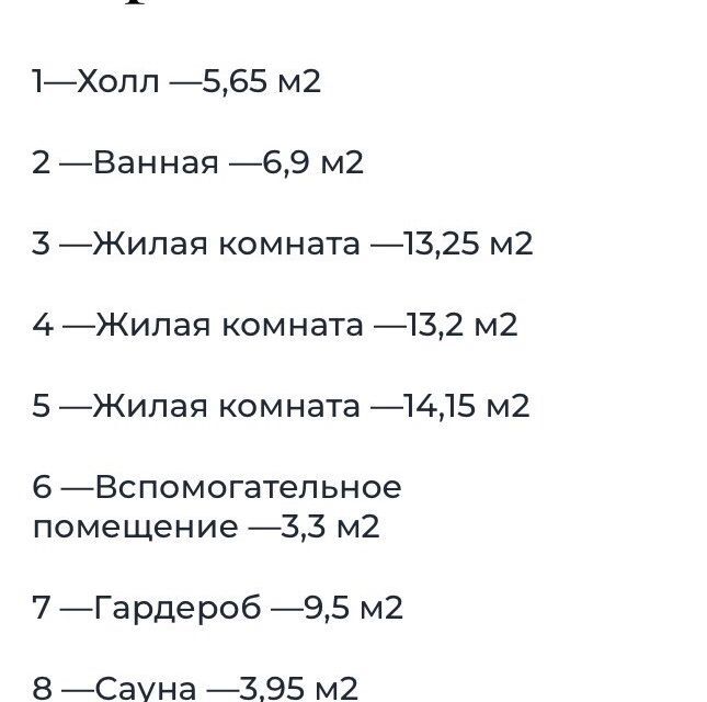 дом р-н Суздальский с Богослово коттеджный посёлок Аристократ фото 6