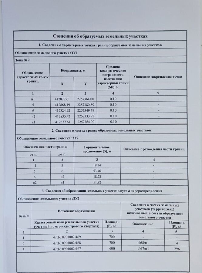 земля р-н Кировский д Пухолово Мгинское городское поселение, 24, Мга фото 26