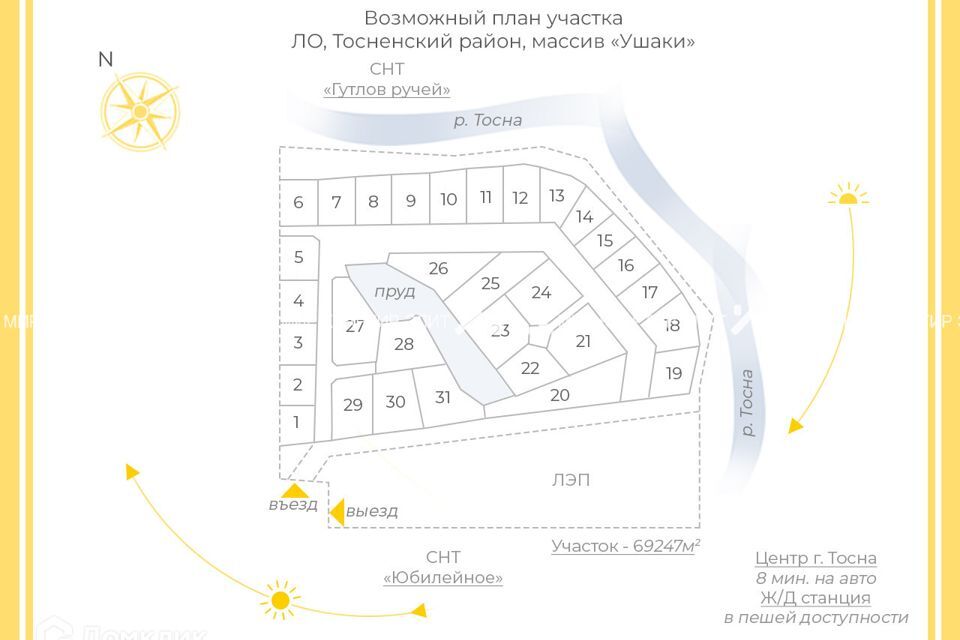 земля р-н Тосненский посёлок Ушаки фото 8