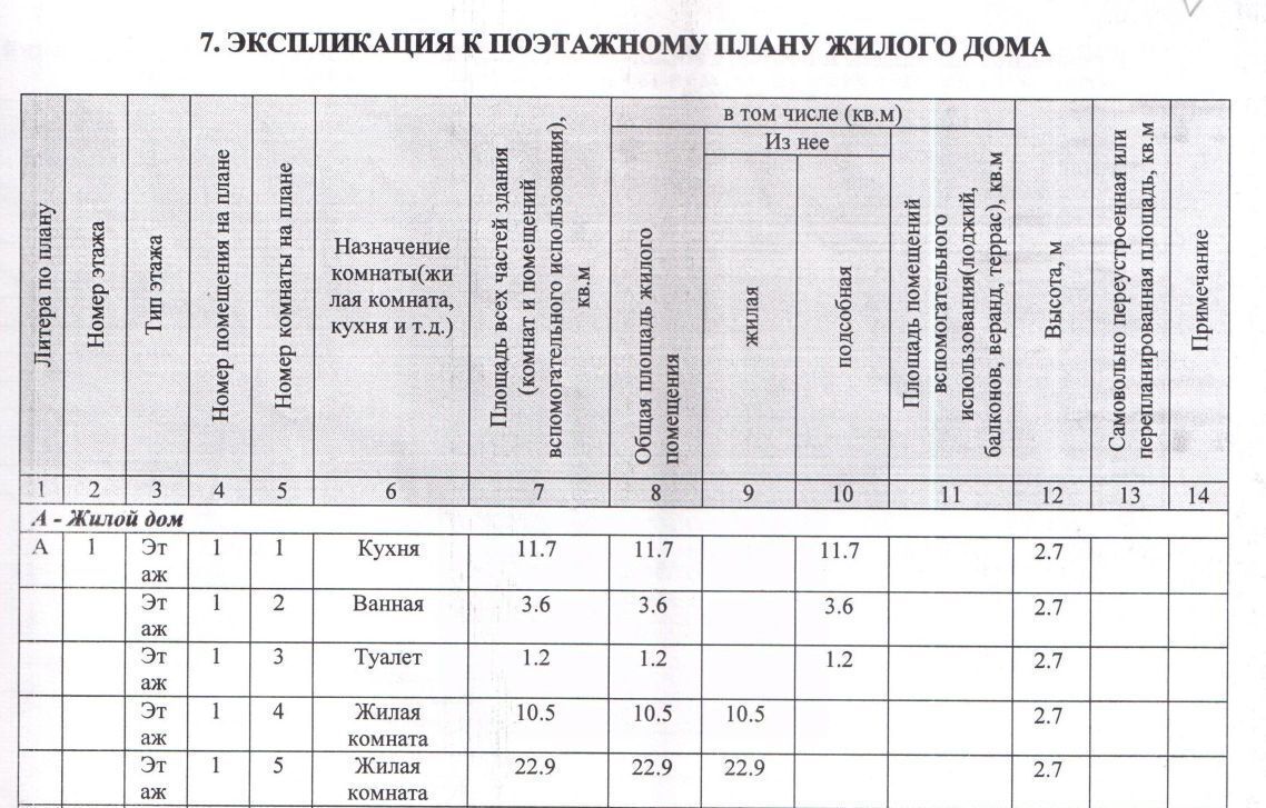 дом г Кемерово р-н Рудничный ул 3-я Линейная 1 фото 28