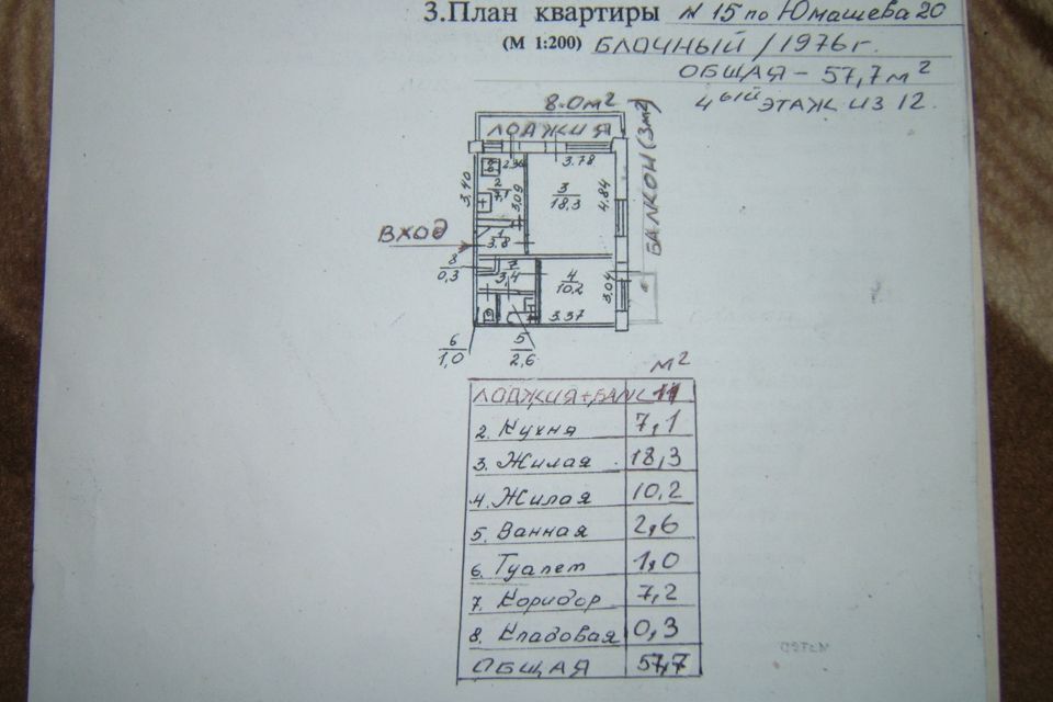 квартира г Севастополь ул Адмирала Юмашева 20 Гагаринский муниципальный округ фото 1