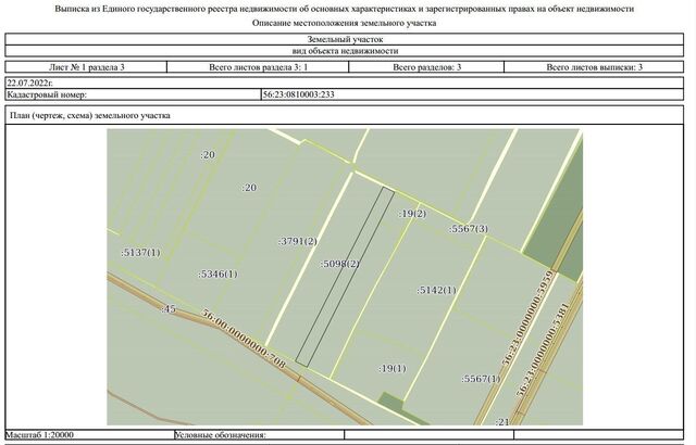 земля с Кубанка Александровка фото