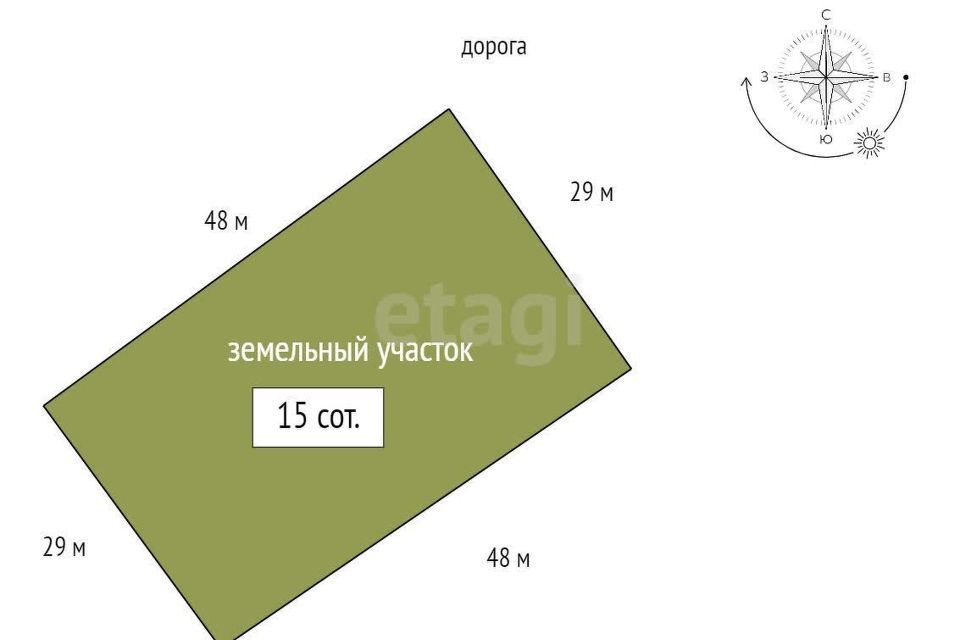 земля р-н Емельяновский садоводческое некоммерческое товарищество Добрый фото 4