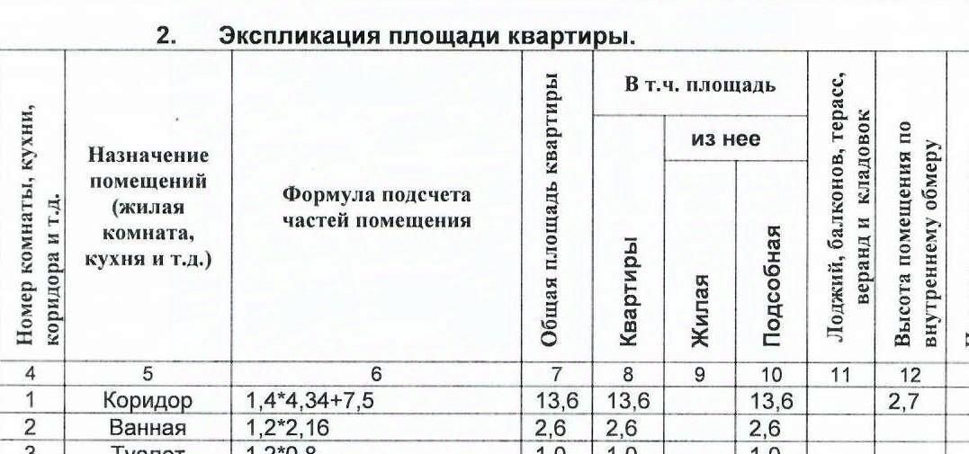 квартира г Пермь р-н Орджоникидзевский ул Делегатская 45 фото 28