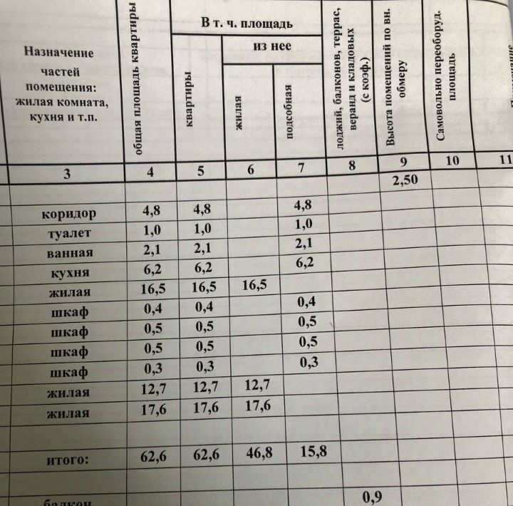 квартира г Волгоград р-н Советский ул им. Гвоздкова 10 фото 10