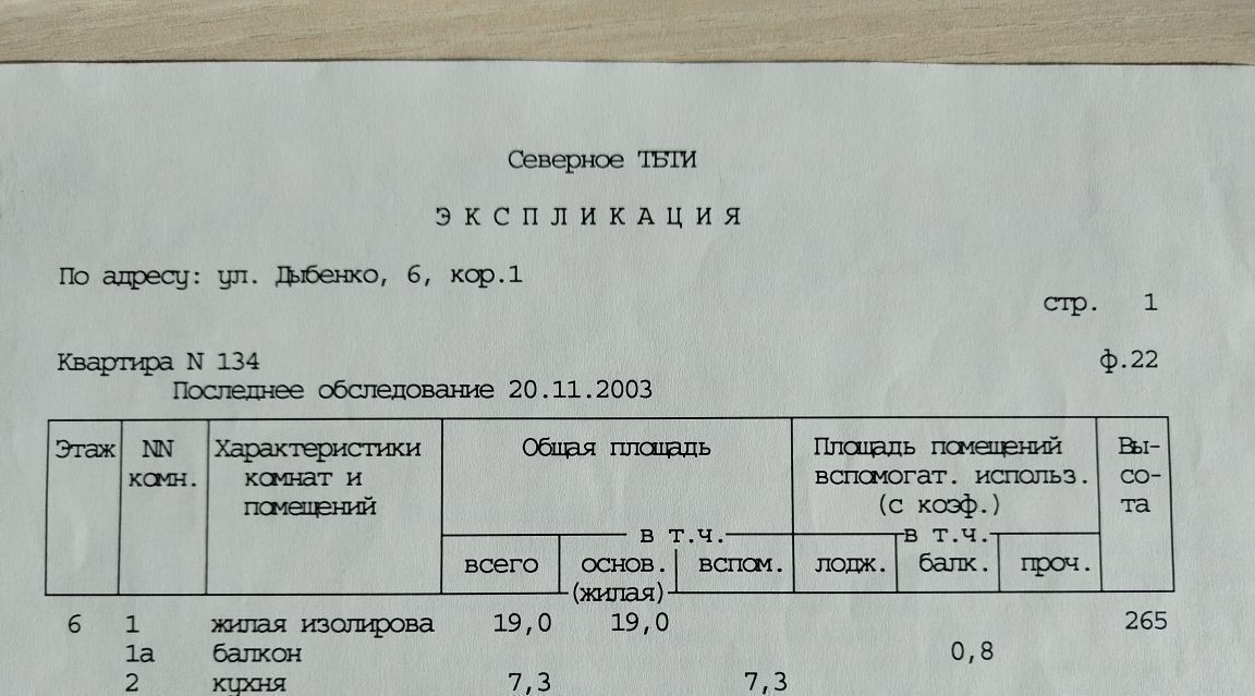 квартира г Москва метро Беломорская ул Дыбенко 6к/1 фото 7