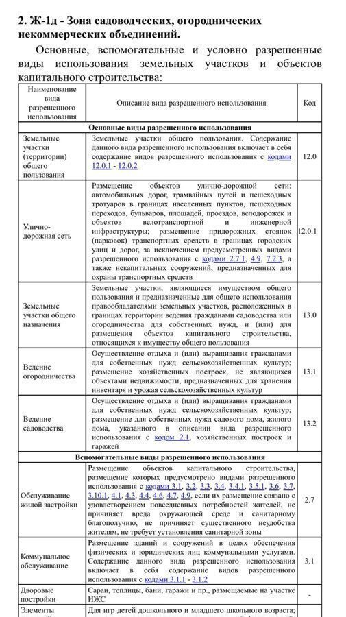 земля р-н Дубенский с Воскресенское ул Луговая 14 Дубна, Дубенский р-н, муниципальное образование Воскресенское фото 13