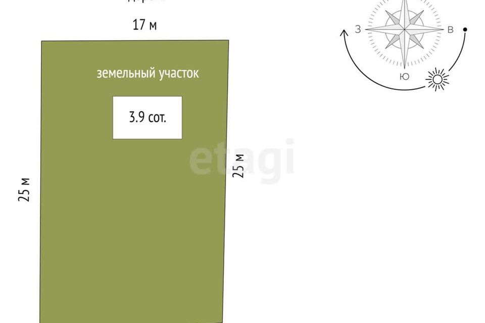 земля р-н Симферопольский с Ана-Юрт тер СПК Наука ул Грушевая фото 1