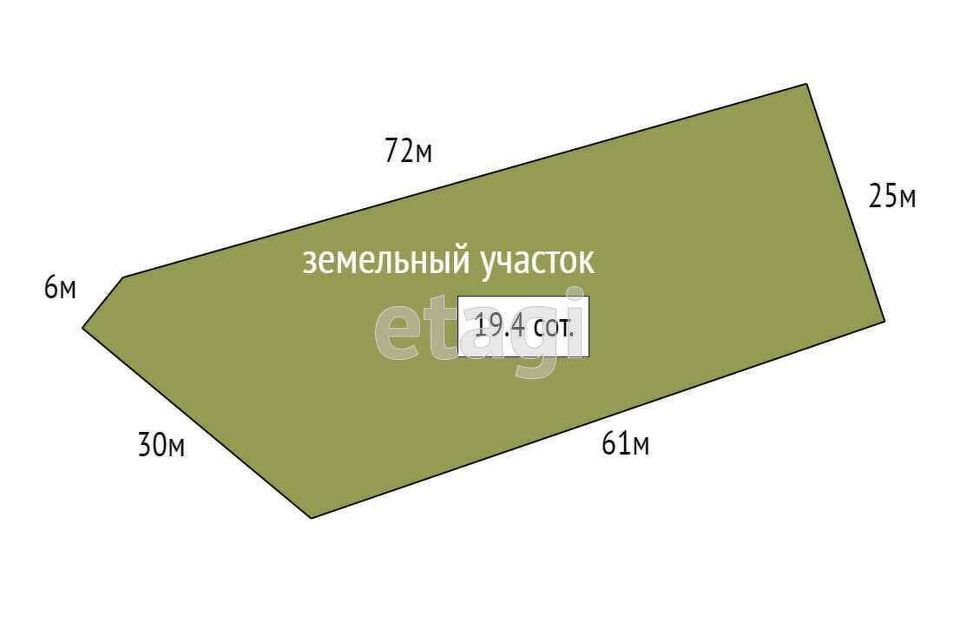 земля г Алушта п Семидворье городской округ Алушта, микрорайон Надежда фото 4