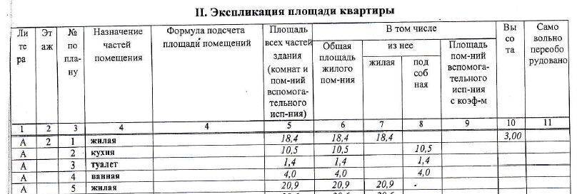 комната г Люберцы ул Волковская 43 Люберцы фото 14