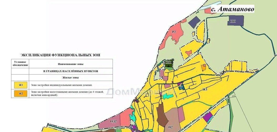 земля г Новокузнецк ш Притомское фото 7