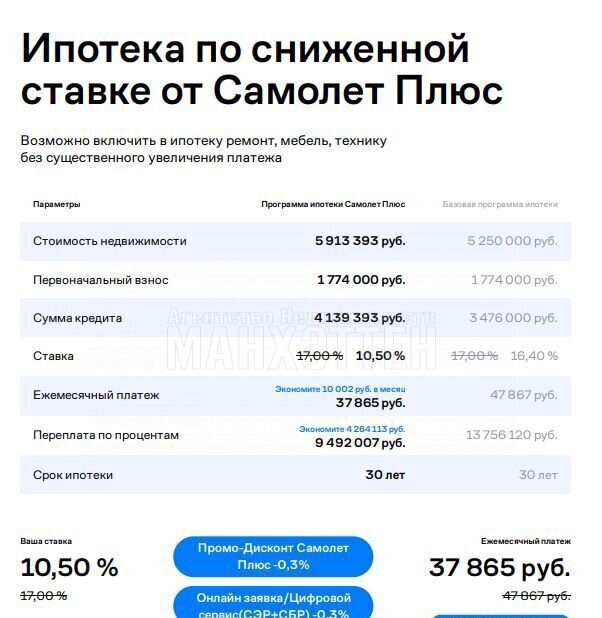 дом г Москва п Киевский рп Киевский снт Нива-3 ТиНАО 223, Московская область, городской округ Наро-Фоминский, Киевский фото 35