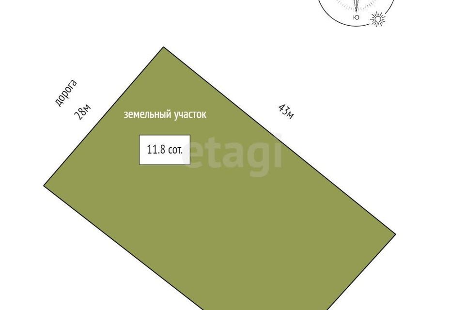 земля г Кыштым пл Карла Маркса Кыштымский городской округ фото 7