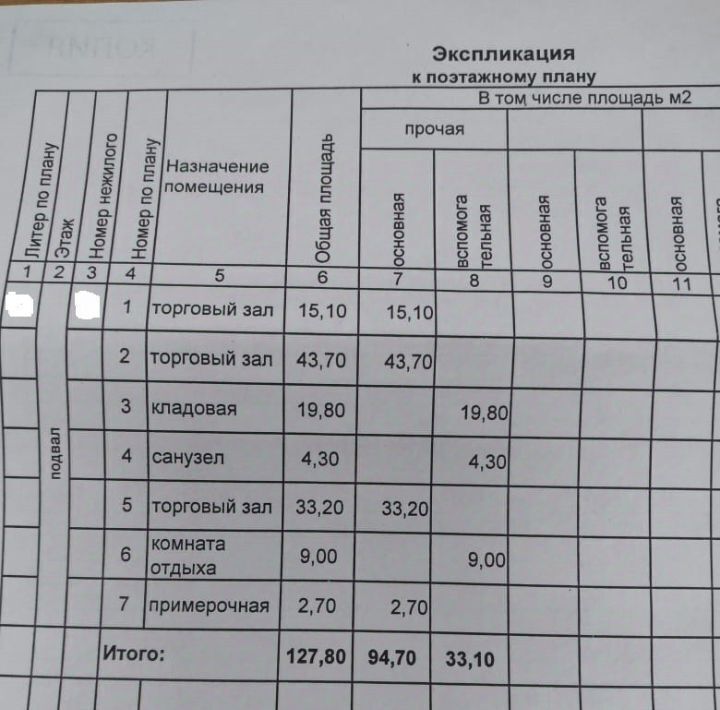 свободного назначения г Чебоксары р-н Ленинский ул Федора Гладкова 28 фото 13