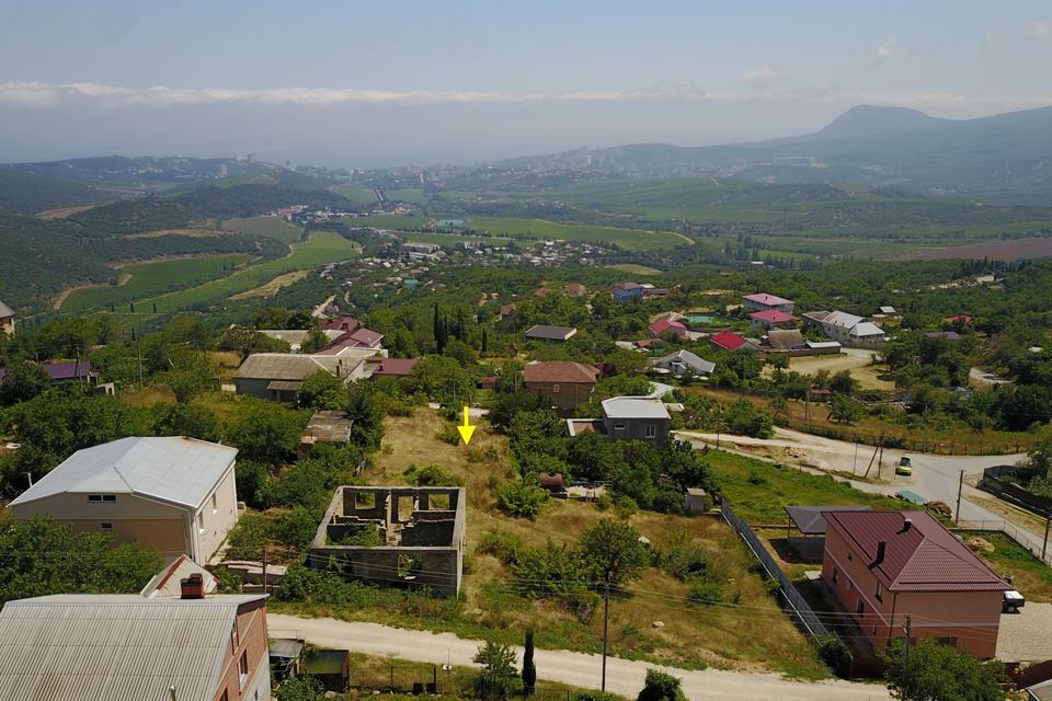 земля городской округ Алушта, село Верхняя Кутузовка фото 4
