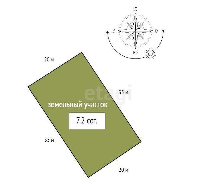 земля р-н Емельяновский село Дрокино фото 1