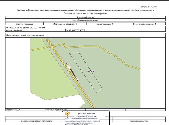 территория Нефёдово-2 фото