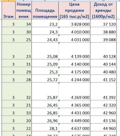 свободного назначения г Казань Козья слобода ул Мусина 29д фото 9