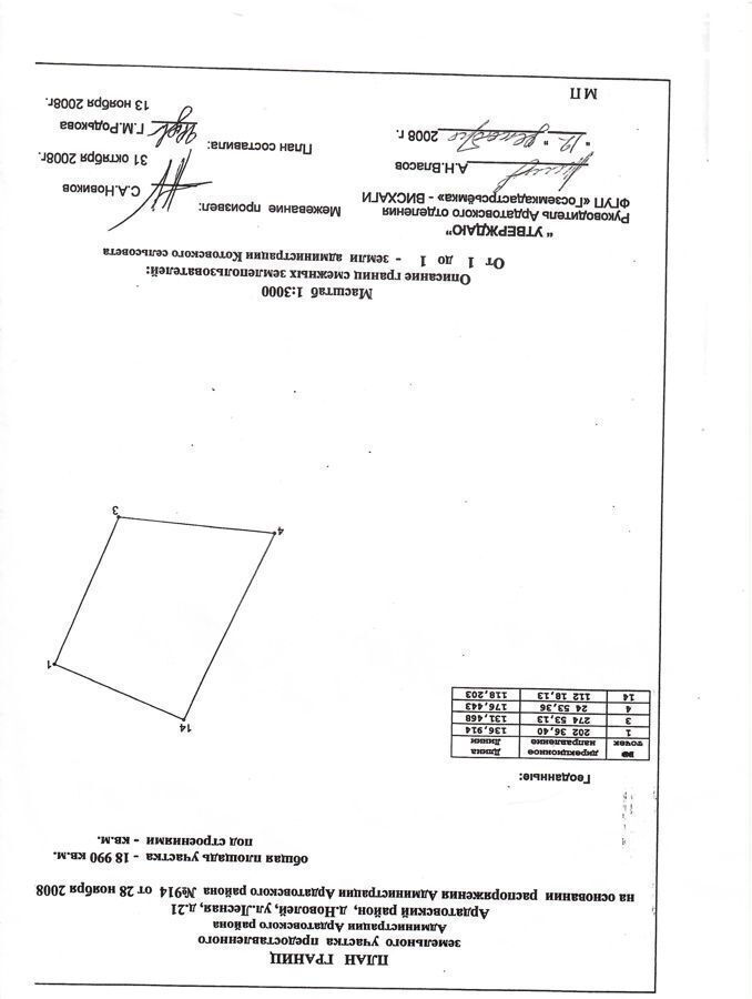 земля р-н Ардатовский д Новолей городское поселение рабочий посёлок Ардатов, Ардатов фото 2