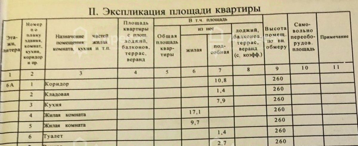 квартира г Волгоград р-н Красноармейский б-р им. Энгельса 10 фото 16