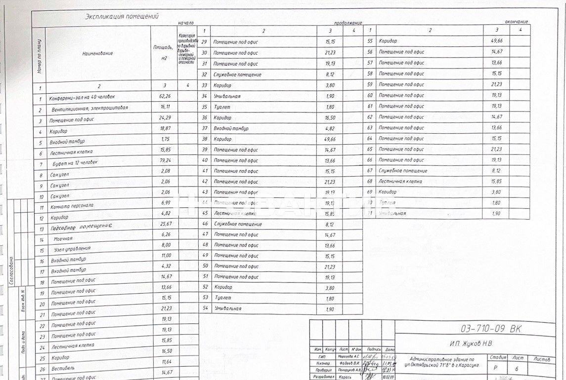 офис р-н Карасукский г Карасук ул Октябрьская 71 фото 6