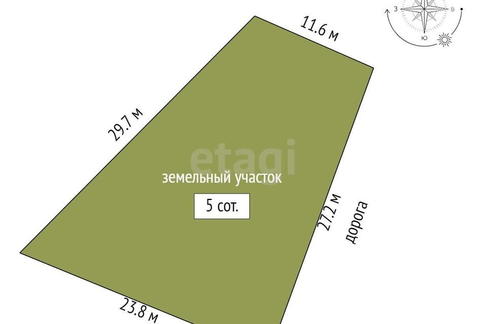 земля р-н Симферопольский дачный массив Лозовое-3, СТ Урожай-2 фото 1