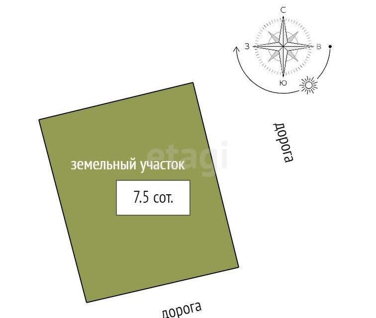 земля р-н Выборгский садоводческое некоммерческое товарищество Полянское Предместье фото 1