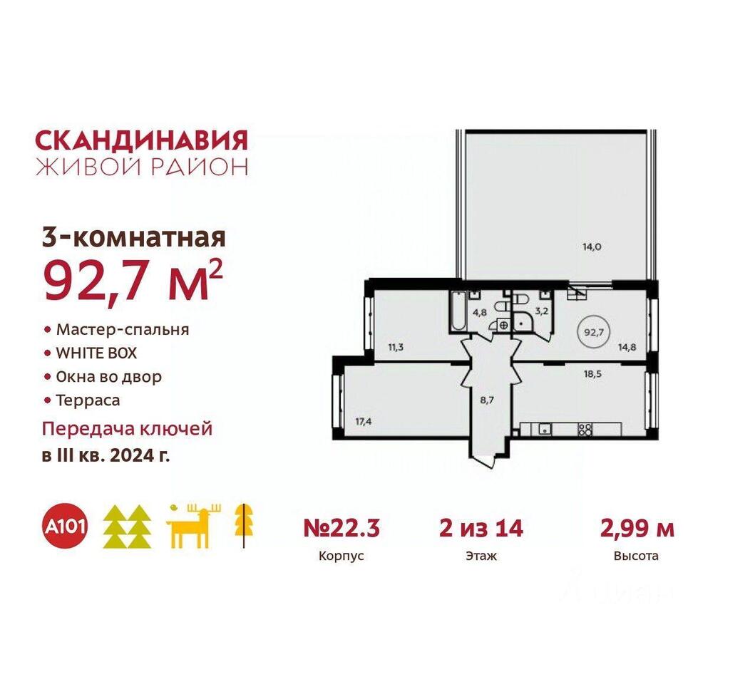 квартира г Москва п Сосенское метро Коммунарка проезд Проектируемый 210-й Новомосковский административный округ, Московская область фото 1