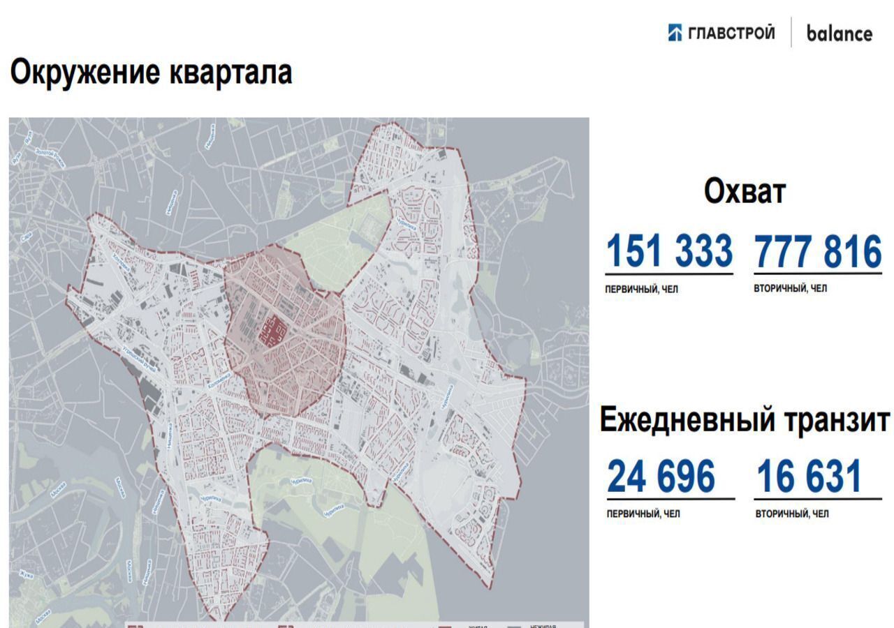 торговое помещение г Москва метро Окская ул Окская 7а фото 5