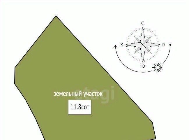 земля р-н Выборгский п Первомайское пос, Линтулово кп фото 13