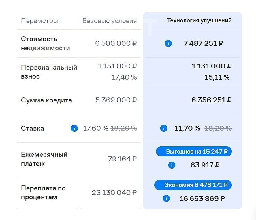 квартира г Уфа р-н Советский б-р Хадии Давлетшиной 34 фото 20