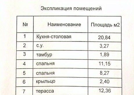 дом р-н Боровский д Аграфенино с пос, Совьяки фото 11