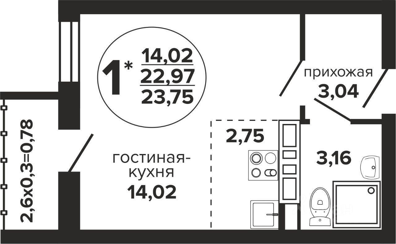 квартира г Краснодар ул Российская фото 1