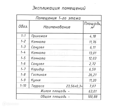 дом городской округ Обнинск, Обнинск фото 2