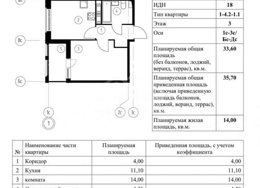 квартира г Омск ул Волгоградская 58 городской округ Омск фото 1