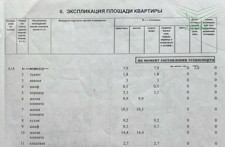 квартира г Липецк р-н Октябрьский б-р Сергея Есенина 2 фото 19