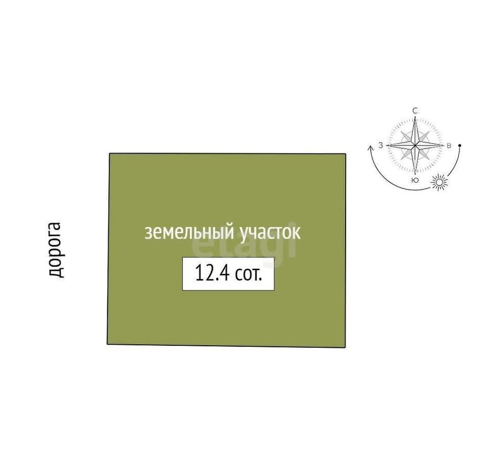 земля р-н Ломоносовский д Пигелево Санкт-Петербург, Аннинское городское поселение, Окраинная ул фото 8