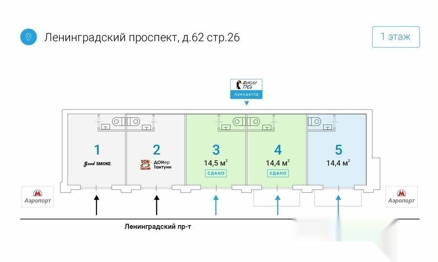 торговое помещение г Москва метро Аэропорт пр-кт Ленинградский 62с/26 фото 5