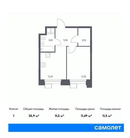 Новомосковский административный округ, Мосрентген, 5с 5, Московская область фото