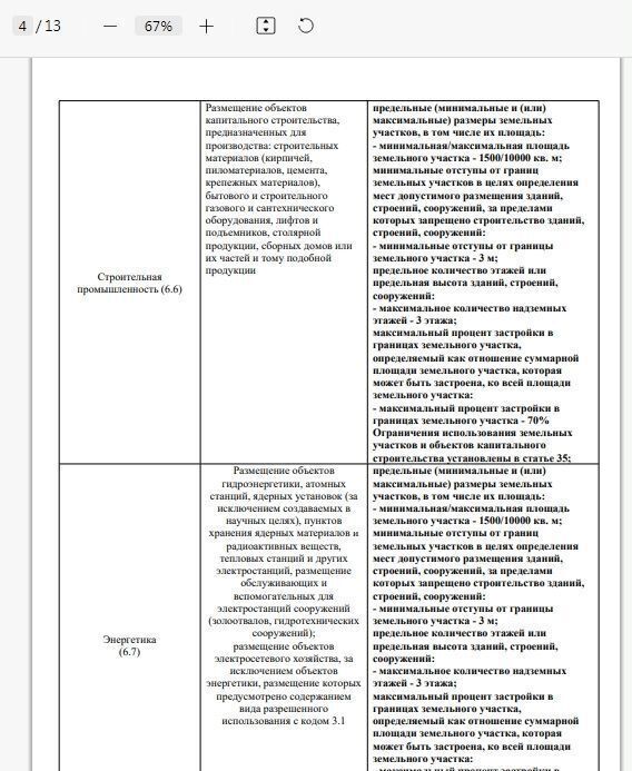 свободного назначения р-н Тахтамукайский аул Тахтамукай ул Северная 22 Тахтамукайское сельское поселение фото 3