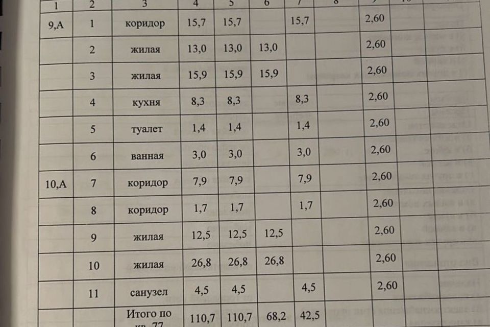 квартира г Волгоград ул Шекснинская 32 городской округ Волгоград фото 4