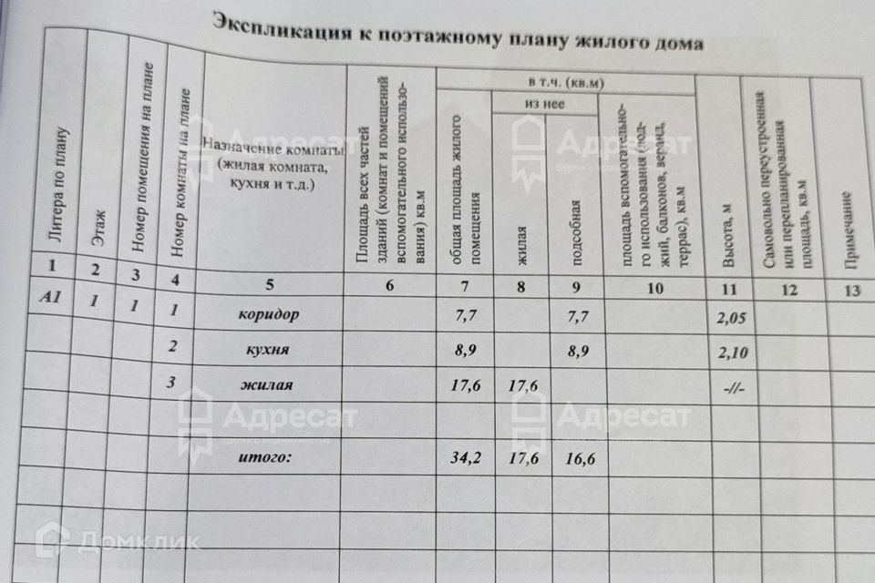 дом г Волгоград городской округ Волгоград, Максимовский разъезд фото 6