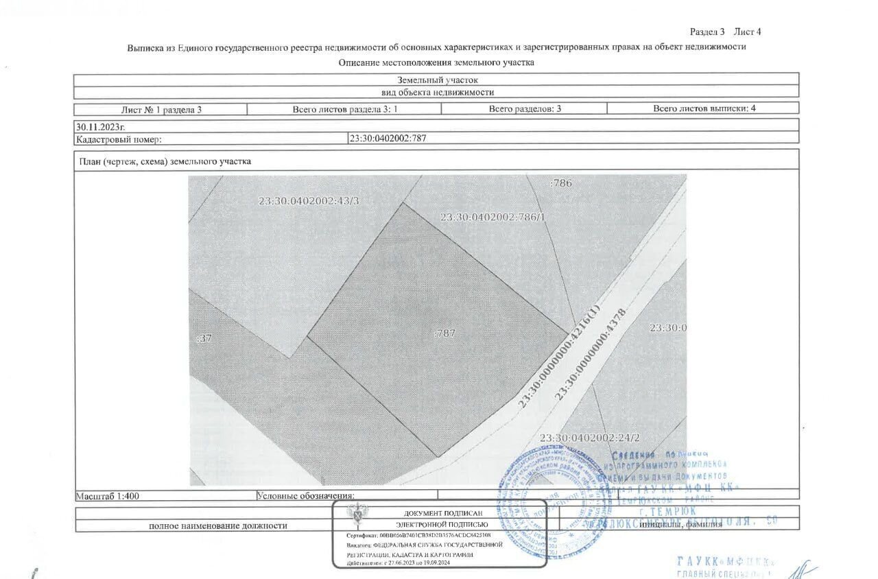 земля р-н Темрюкский ст-ца Голубицкая ул Советская 121 Голубицкое сельское поселение фото 1