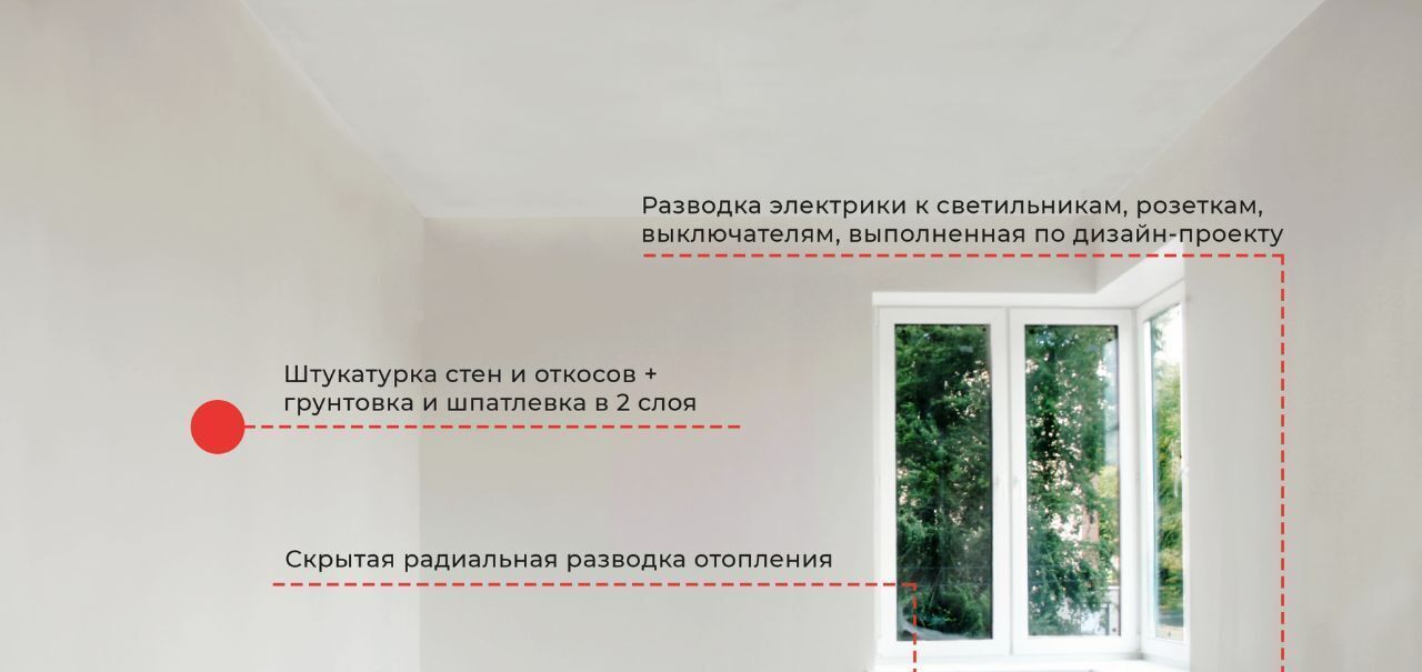 квартира г Воронеж р-н Ленинский ЖК «Галилей» фото 3